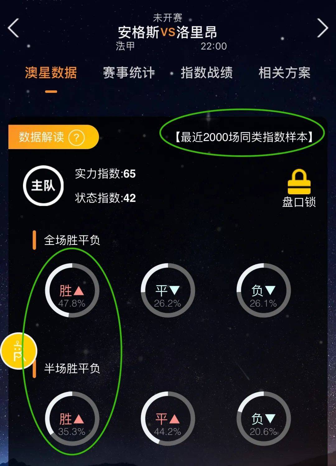 他需要仔