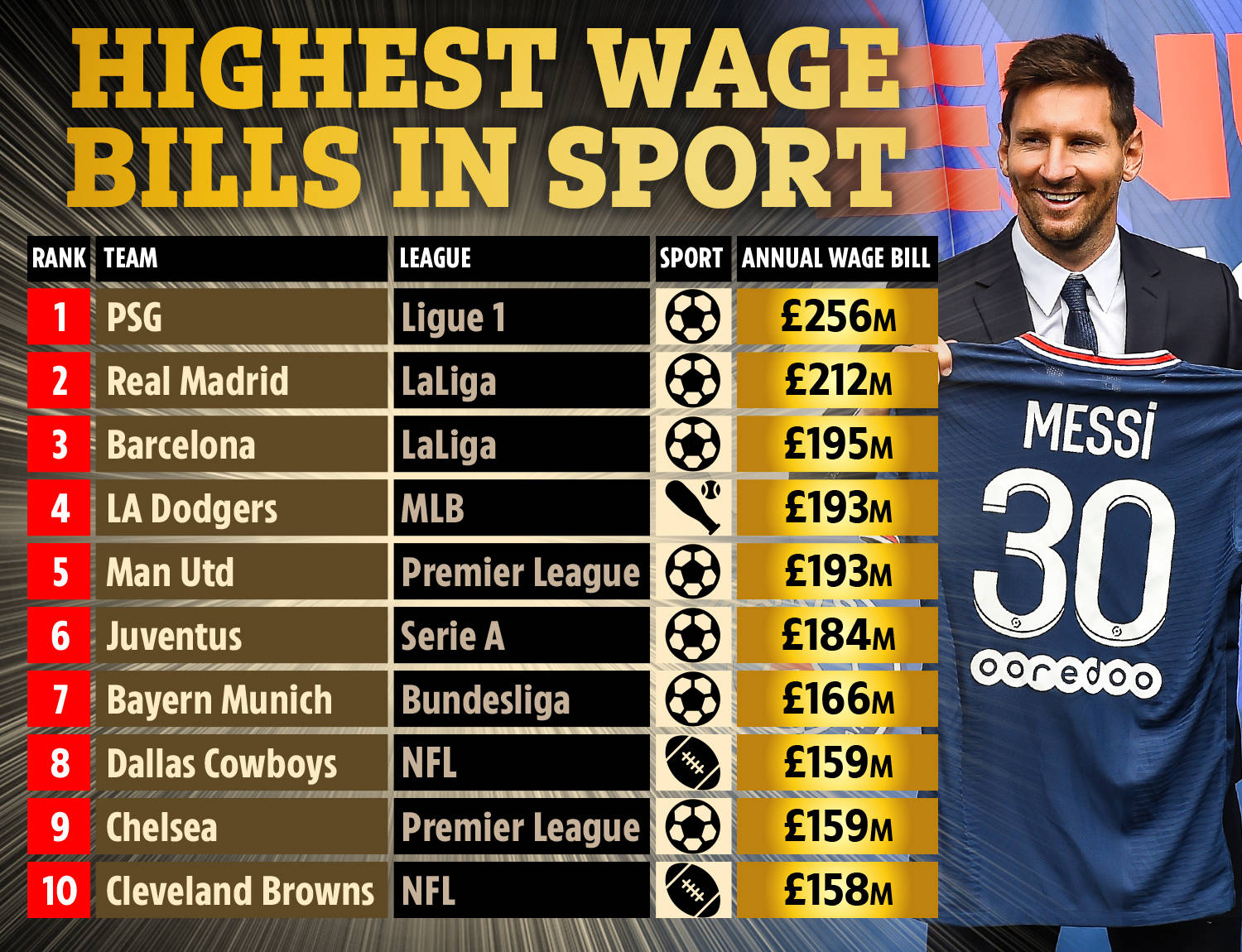 类似的情况 类似的情况